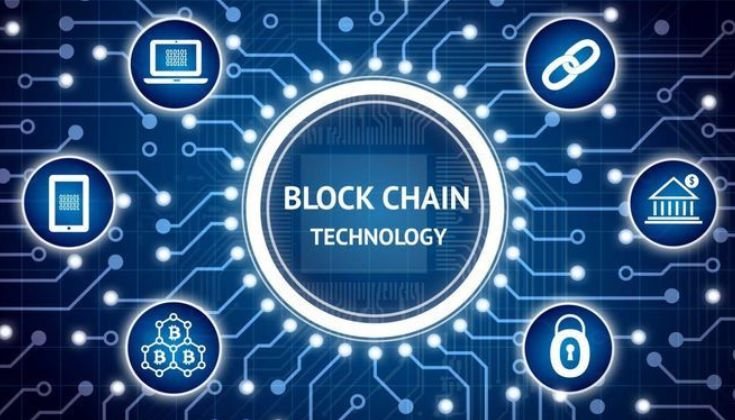 Blockchain for Secure B2B Data Systems